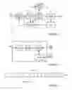 Fig. 06 - Media synchronisation system