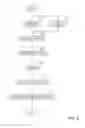 Fig. 09 - Coding device, decoding device, method, program and recording medium thereof
