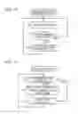 Fig. 10 - Pitch information generation device, pitch information generation method, and computer-readable recording medium therefor