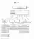 Fig. 03 - Method of performing read/write process on recording medium, parameter adjustment method, storage device, computer system, and storage medium employing the methods