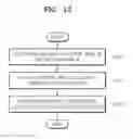 Fig. 09 - Method of performing read/write process on recording medium, parameter adjustment method, storage device, computer system, and storage medium employing the methods