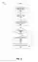 Fig. 03 - Methods and systems of creation and catalog of media recordings