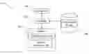 Fig. 01 - Audio information processing