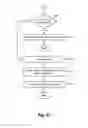Fig. 07 - Audio information processing