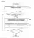 Fig. 07 - Information processor, information processing method, and program