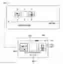 Fig. 15 - Information processor, information processing method, and program