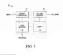 Fig. 02 - Non-volatile dynamic random access memory (NVDRAM) with programming line