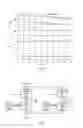 Fig. 04 - Integrated circuit device body bias circuits and methods