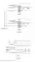 Fig. 10 - Integrated circuit device body bias circuits and methods