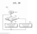 Fig. 11 - Semiconductor memory device managing flexible refresh skip area