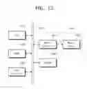Fig. 13 - Semiconductor memory device managing flexible refresh skip area