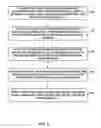 Fig. 07 - Correlating physical page addresses for soft decision decoding