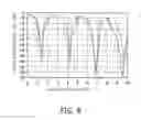 Fig. 06 - Cable