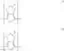 Fig. 06 - Process for the production of electrolyte capacitors of high nominal voltage