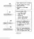 Fig. 14 - Failure prediction device and method for vacuum circuit breakers