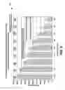 Fig. 06 - Microwave powered lamp with optimized cooling for different bulb chemistries