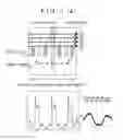 Fig. 02 - Measurement system and measurement method