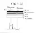 Fig. 07 - Measurement system and measurement method