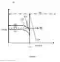 Fig. 07 - Electron source