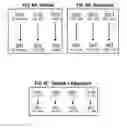 Fig. 05 - Systems and methods for targeted top down discovery