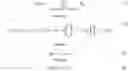 Fig. 02 - Method of localizing lipid double bonds