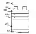 Fig. 01 - Shadow trim line edge roughness reduction