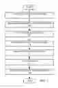 Fig. 02 - Shadow trim line edge roughness reduction
