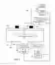 Fig. 06 - Shadow trim line edge roughness reduction