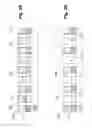 Fig. 09 - Methods of forming self-aligned device level contact structures