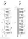 Fig. 10 - Methods of forming self-aligned device level contact structures