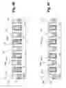 Fig. 16 - Methods of forming self-aligned device level contact structures