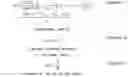 Fig. 02 - Method for evaluating SOI substrate