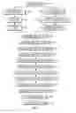 Fig. 02 - Methods and devices for metal filling processes