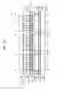 Fig. 17 - Semiconductor package and manufacturing method thereof
