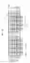 Fig. 43 - Semiconductor package and manufacturing method thereof