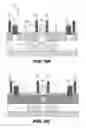 Fig. 09 - Electrostatic discharge device