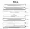 Fig. 03 - Semiconductor device and method of manufacturing semiconductor device