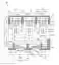 Fig. 01 - Method of Manufacturing an Integrated Circuit