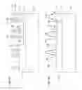 Fig. 11 - Hybrid substrate engineering in CMOS finFET integration for mobility improvement