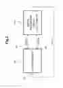 Fig. 03 - Semiconductor integrated circuit device