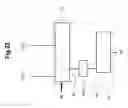 Fig. 23 - Semiconductor integrated circuit device