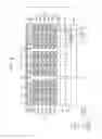 Fig. 04 - Semiconductor devices