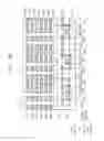 Fig. 14 - Semiconductor devices