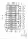 Fig. 34 - Semiconductor devices