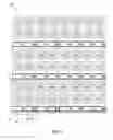 Fig. 04 - CMOS image sensor with peninsular ground contracts and method of manufacturing the same