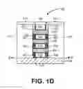 Fig. 03 - Integration methods to fabricate internal spacers for nanowire devices