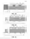 Fig. 07 - Integration methods to fabricate internal spacers for nanowire devices