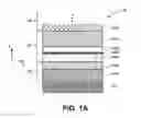 Fig. 02 - Semiconductor devices with germanium-rich active layers and doped transition layers