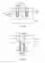 Fig. 03 - Manufacturing method of trench power MOSFET