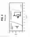 Fig. 04 - Normally-off field effect transistor